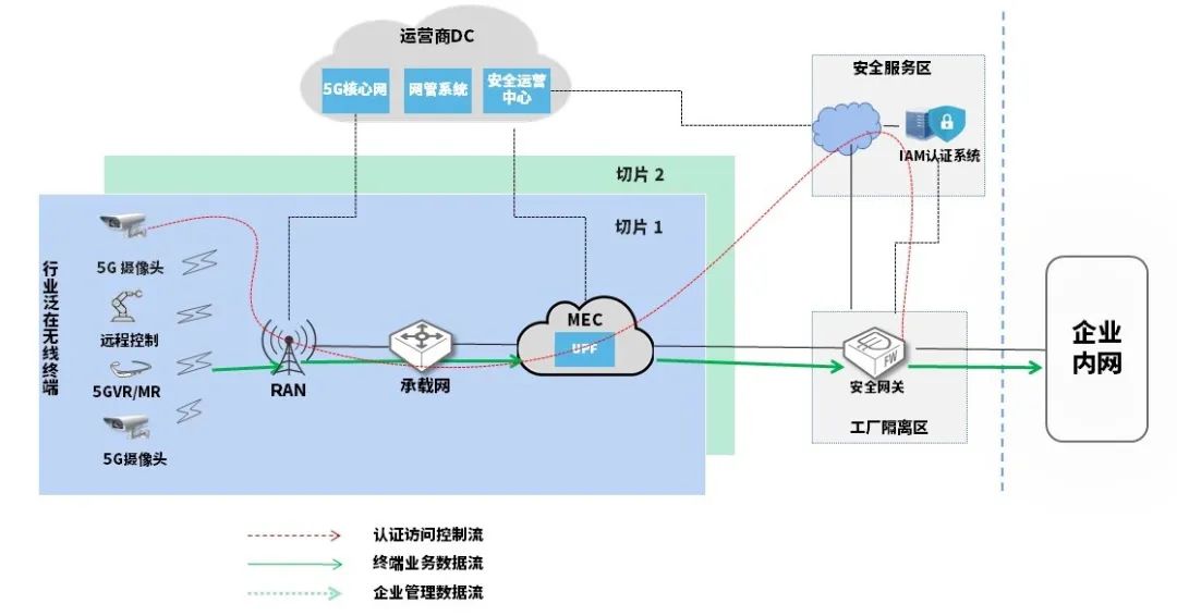 ��ʱK66��(�й���)�ٷ���վ