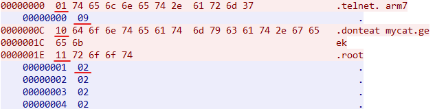 ��ʱK66��(�й���)�ٷ���վ