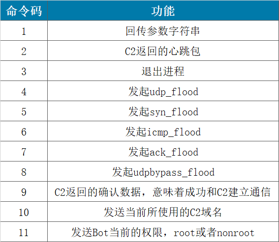 ��ʱK66��(�й���)�ٷ���վ