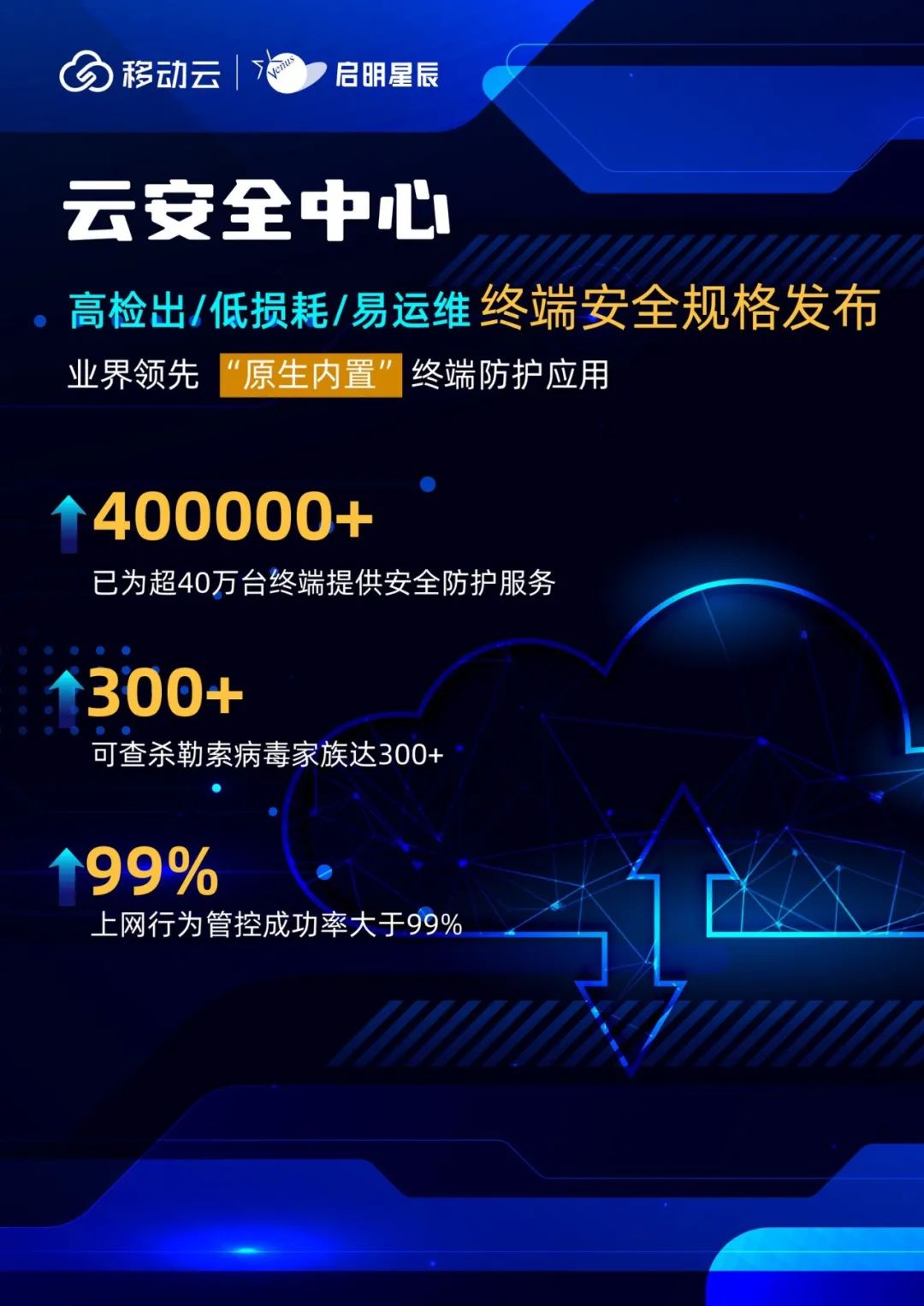 ��ʱK66��(�й���)�ٷ���վ