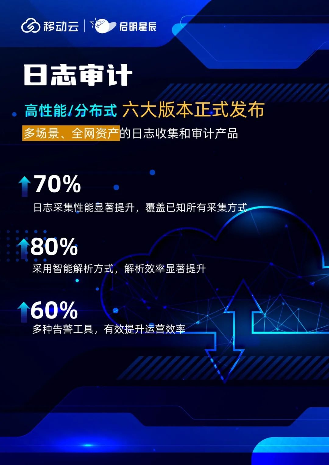 ��ʱK66��(�й���)�ٷ���վ