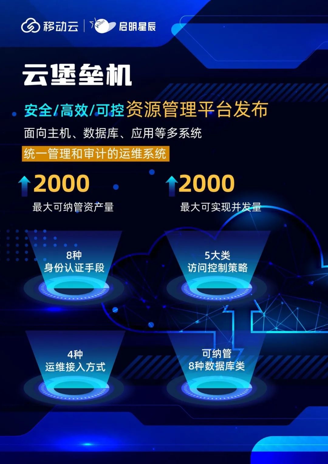 ��ʱK66��(�й���)�ٷ���վ