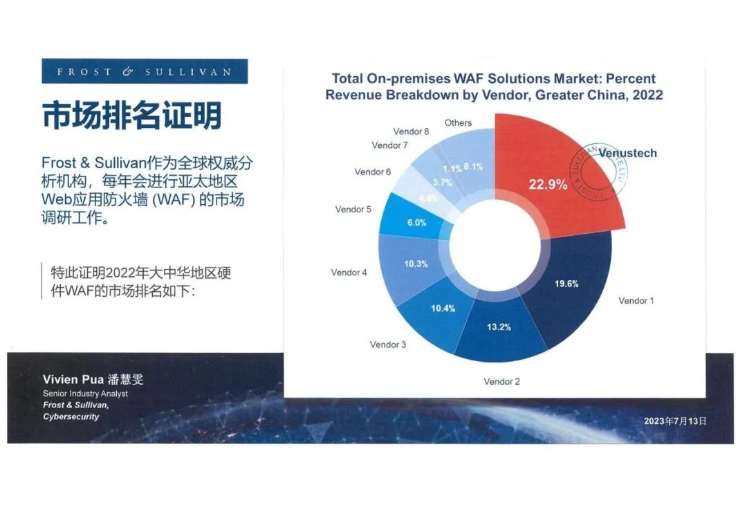 ��ʱK66��(�й���)�ٷ���վ