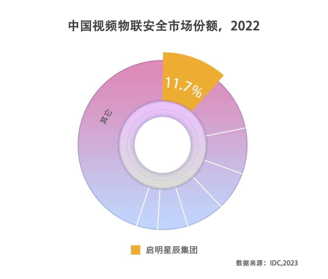 ��ʱK66��(�й���)�ٷ���վ