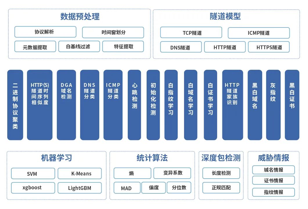 ��ʱK66��(�й���)�ٷ���վ