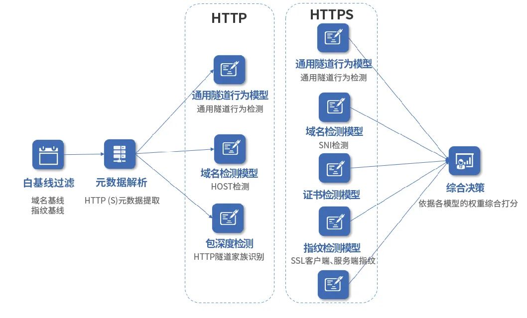 ��ʱK66��(�й���)�ٷ���վ