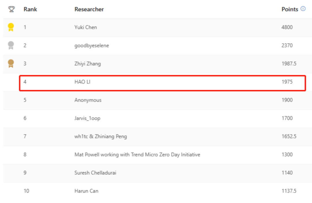 ��ʱK66��(�й���)�ٷ���վ