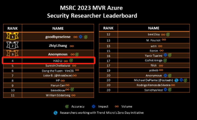 ��ʱK66��(�й���)�ٷ���վ