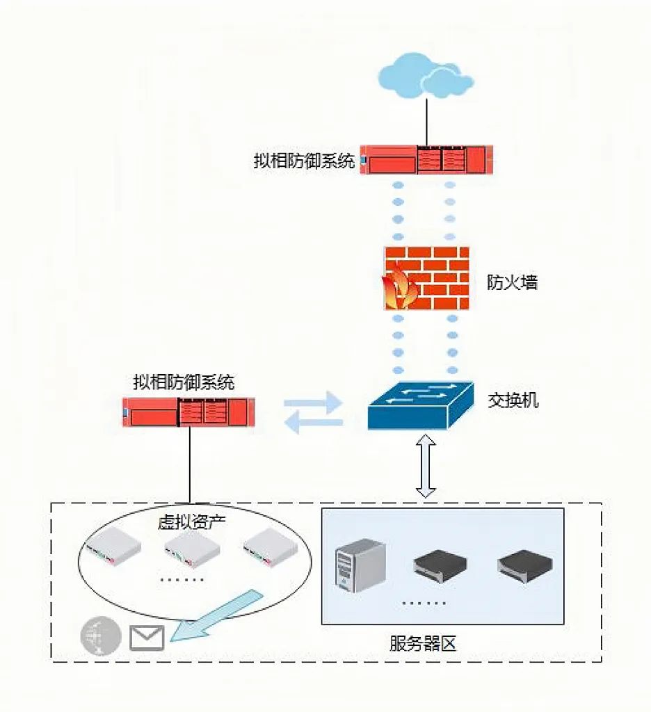 ��ʱK66��(�й���)�ٷ���վ