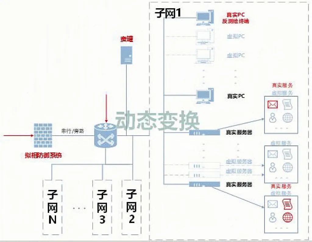 ��ʱK66��(�й���)�ٷ���վ