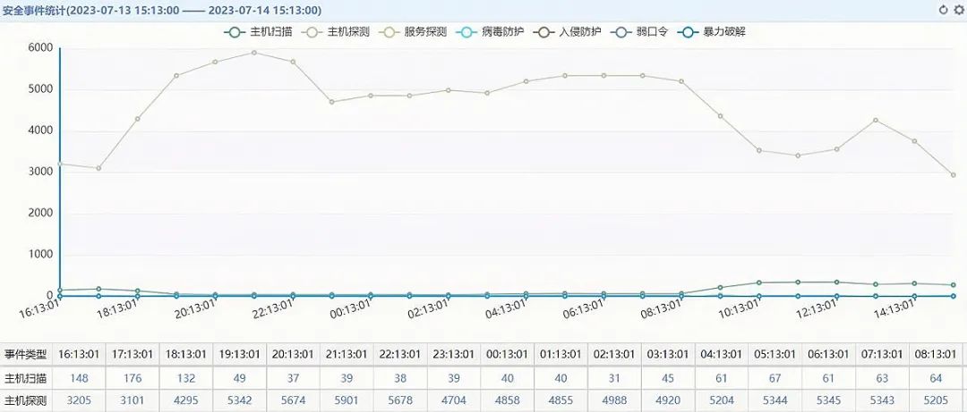 ��ʱK66��(�й���)�ٷ���վ