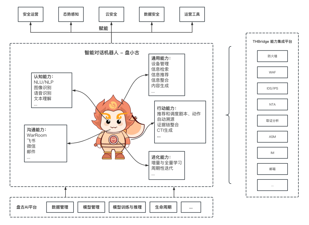 ��ʱK66��(�й���)�ٷ���վ