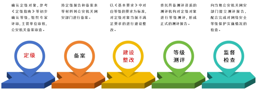 ��ʱK66��(�й���)�ٷ���վ