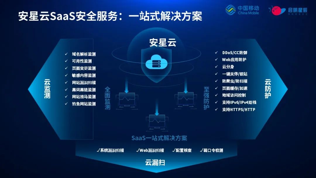 ��ʱK66��(�й���)�ٷ���վ