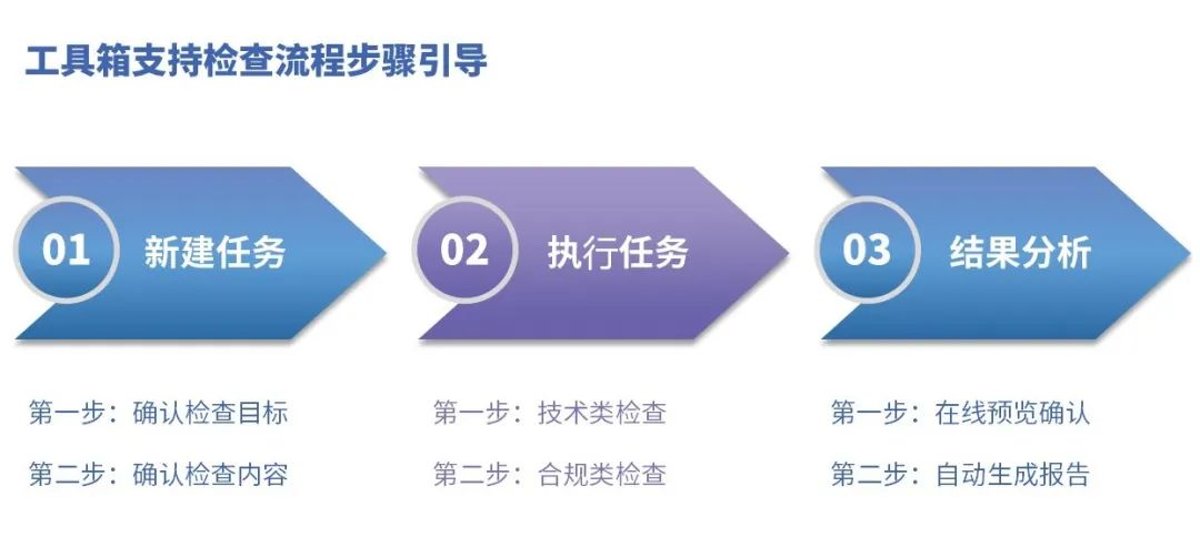 ��ʱK66��(�й���)�ٷ���վ