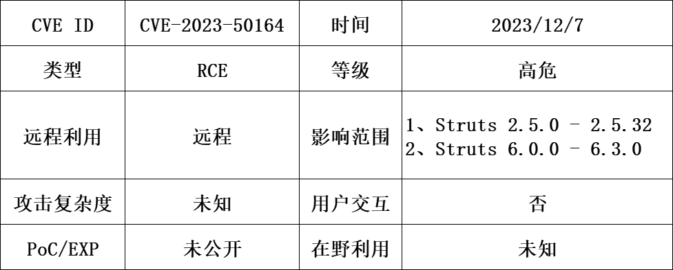 ��ʱK66��(�й���)�ٷ���վ