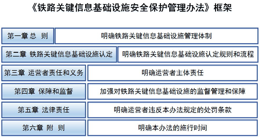 ��ʱK66��(�й���)�ٷ���վ