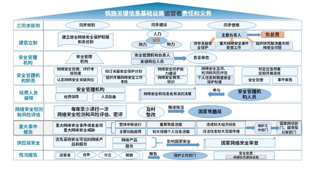 ��ʱK66��(�й���)�ٷ���վ