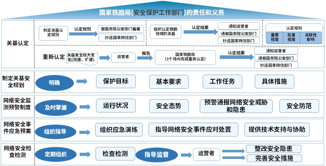 ��ʱK66��(�й���)�ٷ���վ