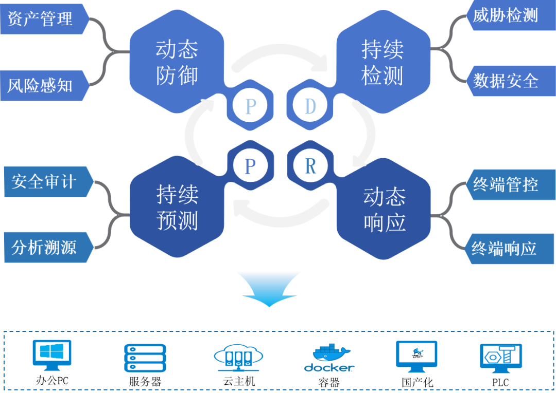 ��ʱK66��(�й���)�ٷ���վ