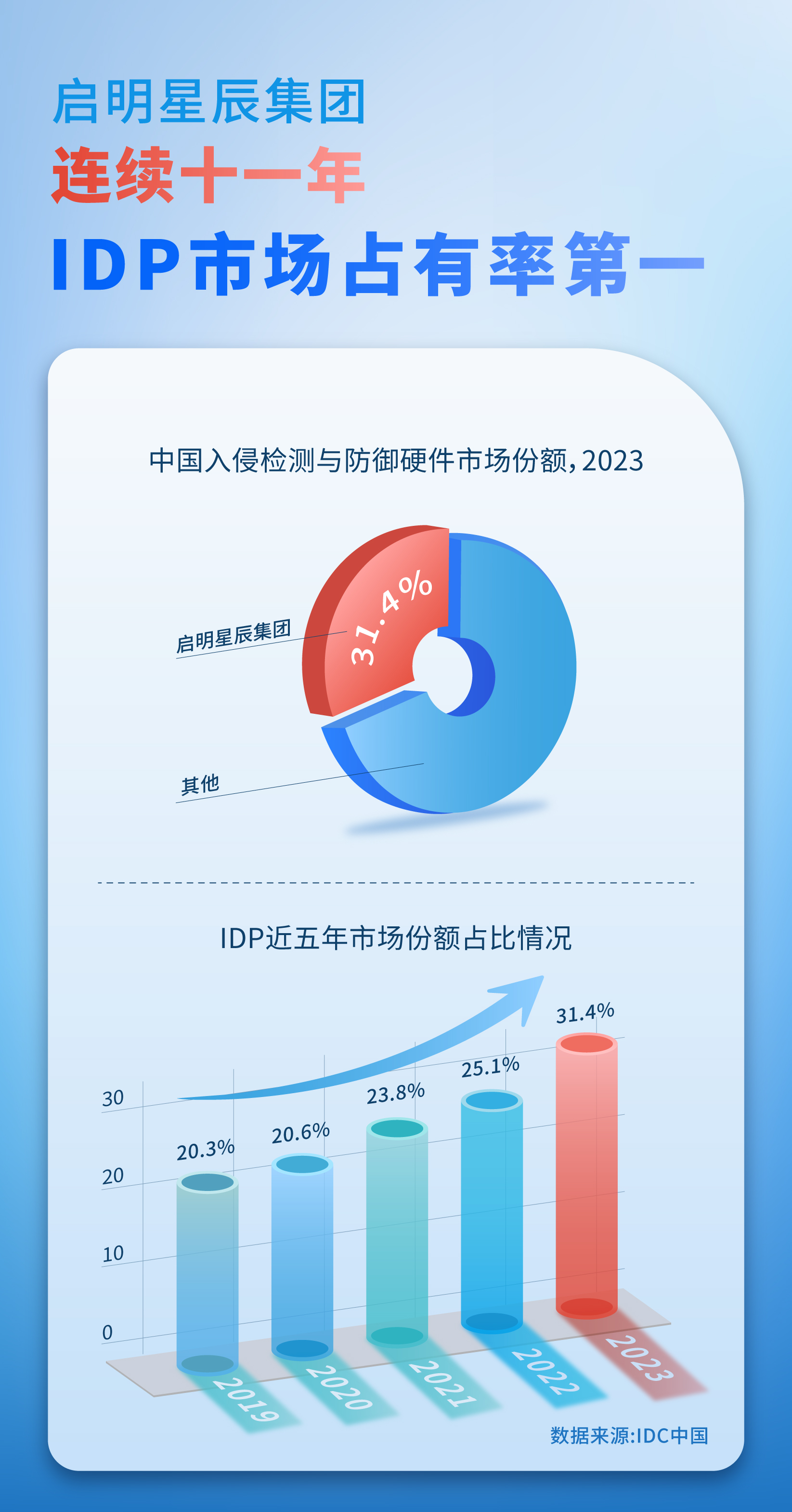 ��ʱK66��(�й���)�ٷ���վ