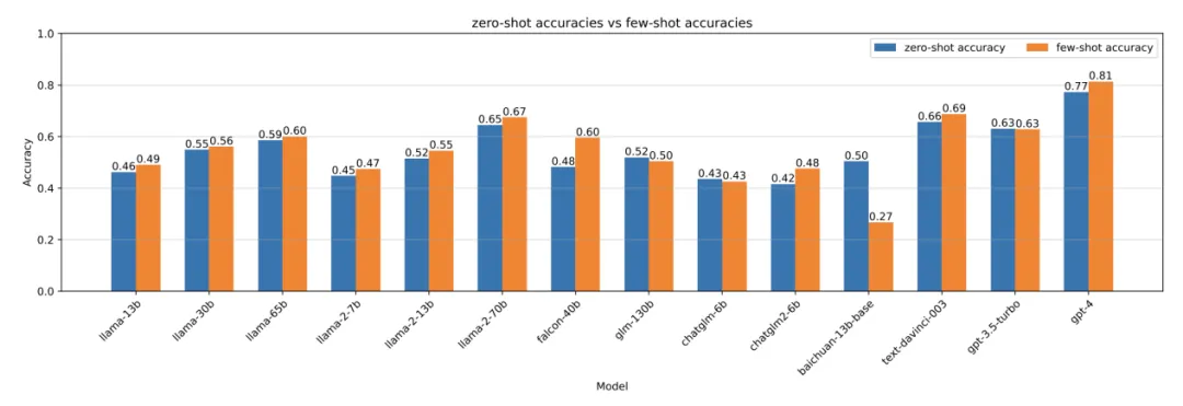 ��ʱK66��(�й���)�ٷ���վ