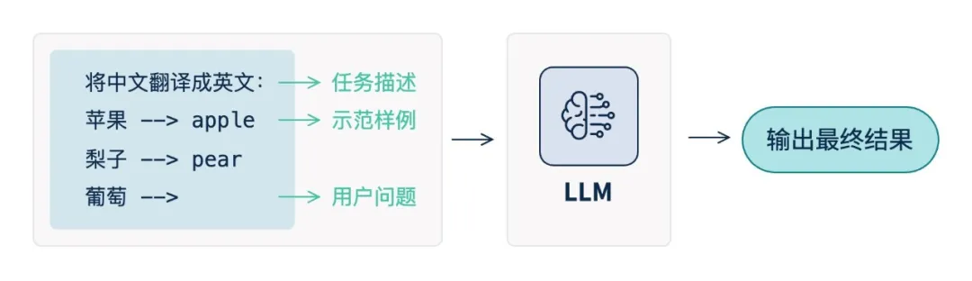 ��ʱK66��(�й���)�ٷ���վ