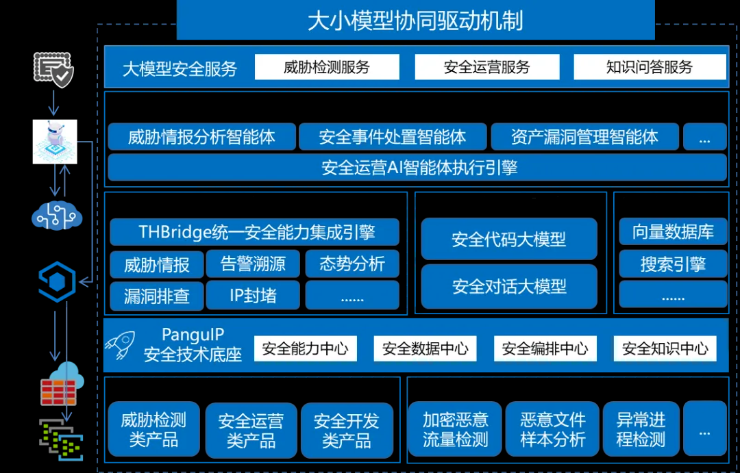 ��ʱK66��(�й���)�ٷ���վ