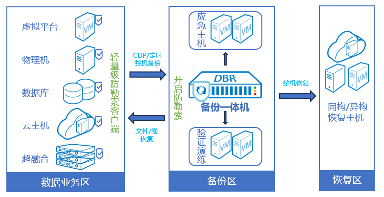 ��ʱK66��(�й���)�ٷ���վ