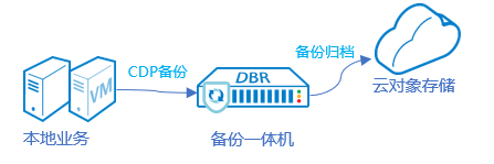 ��ʱK66��(�й���)�ٷ���վ