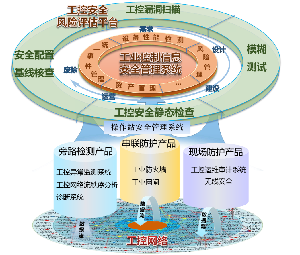 ��ʱK66��(�й���)�ٷ���վ