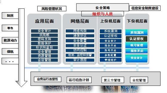 ��ʱK66��(�й���)�ٷ���վ