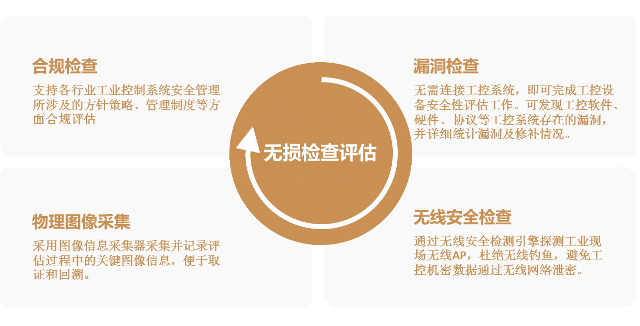 ��ʱK66��(�й���)�ٷ���վ