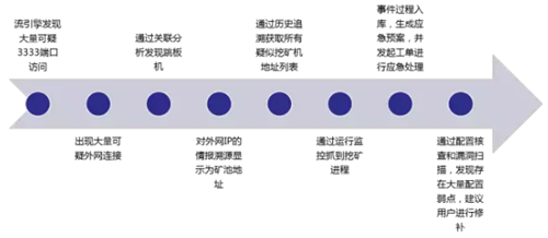 ��ʱK66��(�й���)�ٷ���վ