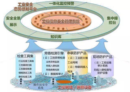 ��ʱK66��(�й���)�ٷ���վ