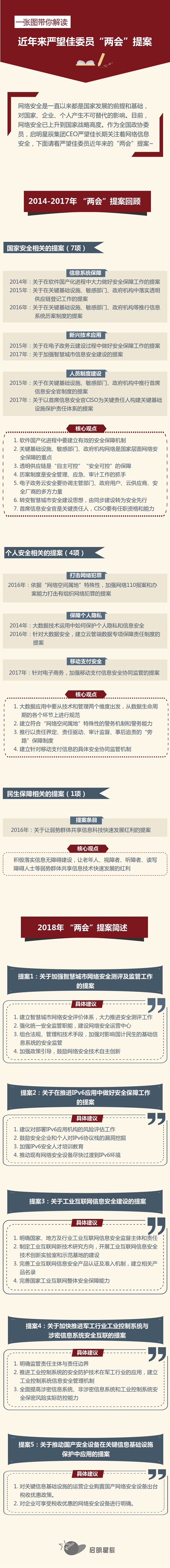 ��ʱK66��(�й���)�ٷ���վ