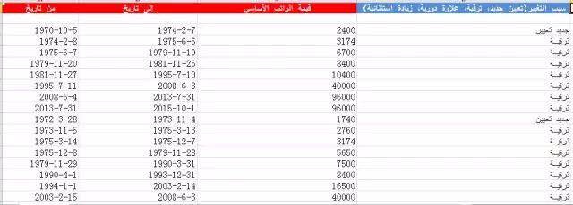 ��ʱK66��(�й���)�ٷ���վ