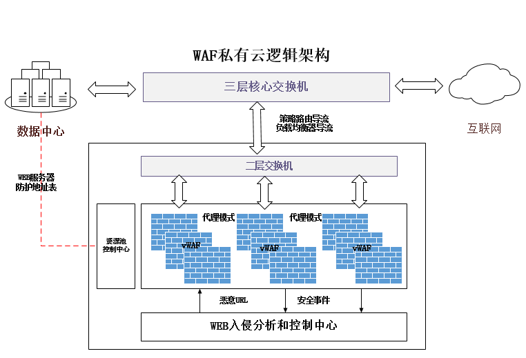 ��ʱK66��(�й���)�ٷ���վ