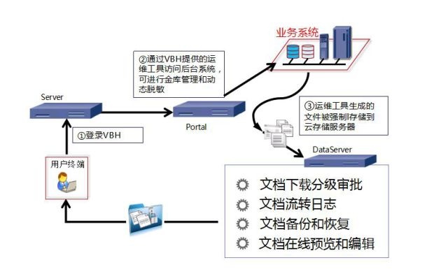 ��ʱK66��(�й���)�ٷ���վ