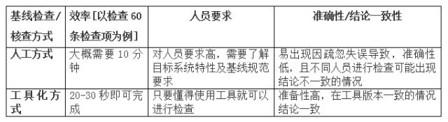 ��ʱK66��(�й���)�ٷ���վ