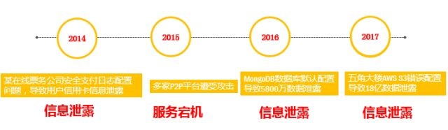 ��ʱK66��(�й���)�ٷ���վ