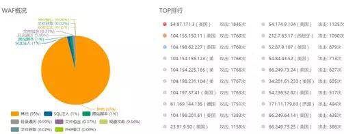 ��ʱK66��(�й���)�ٷ���վ