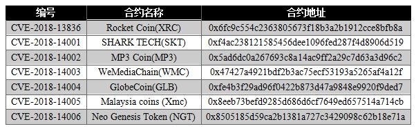 ��ʱK66��(�й���)�ٷ���վ