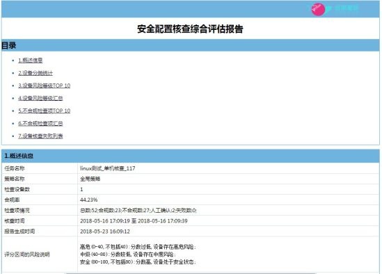 ��ʱK66��(�й���)�ٷ���վ