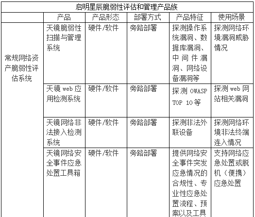 ��ʱK66��(�й���)�ٷ���վ