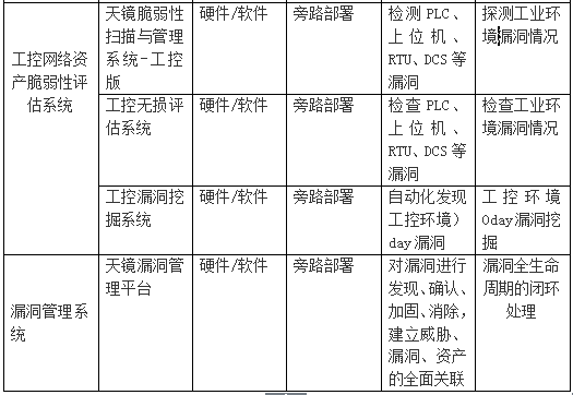 ��ʱK66��(�й���)�ٷ���վ