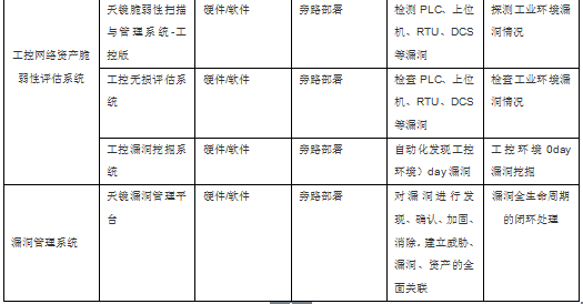 ��ʱK66��(�й���)�ٷ���վ