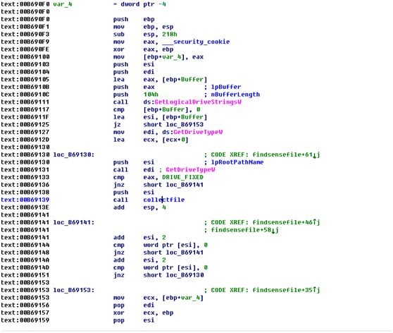 ��ʱK66��(�й���)�ٷ���վ