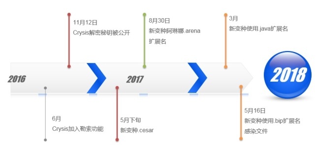 ��ʱK66��(�й���)�ٷ���վ