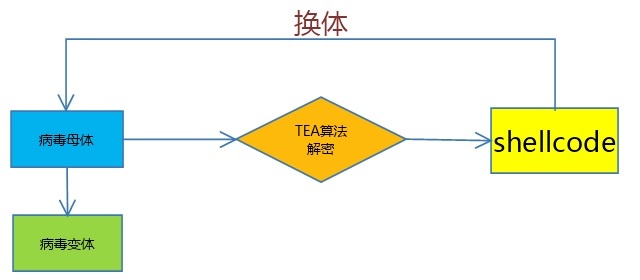 ��ʱK66��(�й���)�ٷ���վ